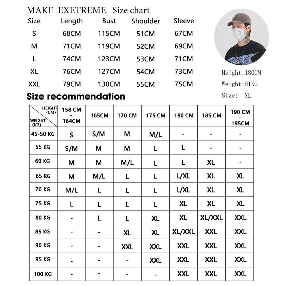 size reccomendation
